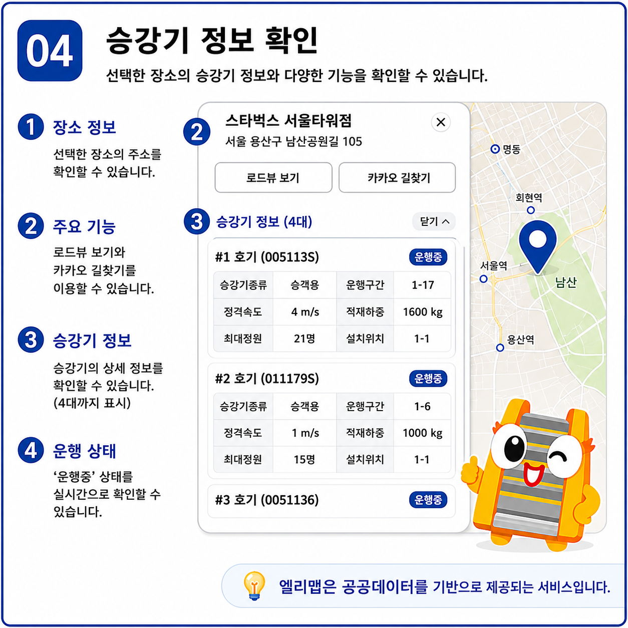 매뉴얼 4페이지