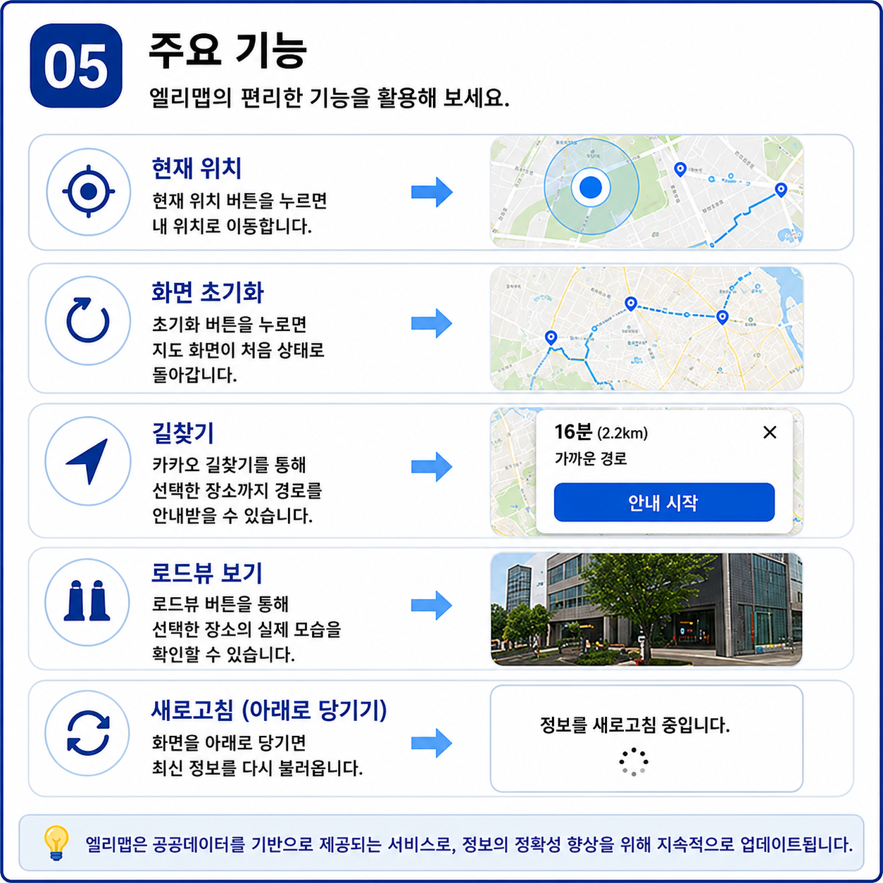 매뉴얼 5페이지